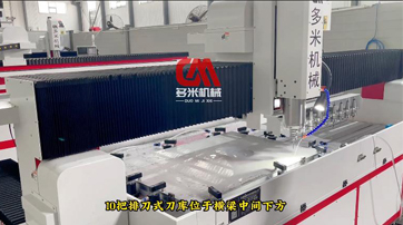 <b>機器將全面取代人工干活？</b>